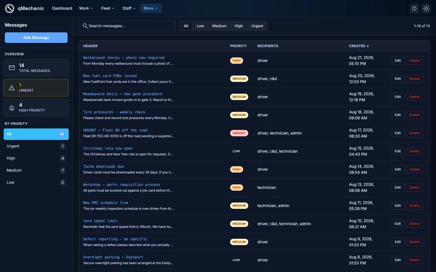 Driver messages list showing message headers, importance levels and recipient types.