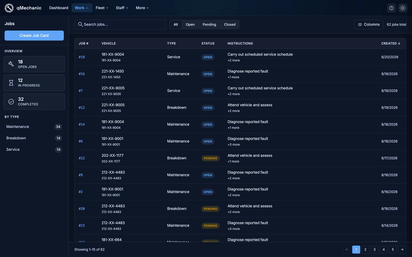 Job cards list with sidebar counts by status and by job type.