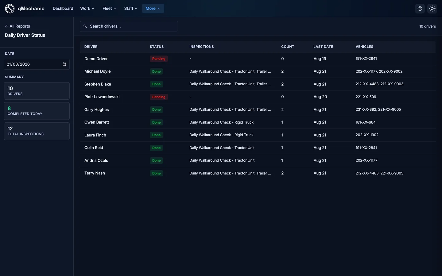 Daily driver status report listing every driver, whether they completed today, and which vehicles.
