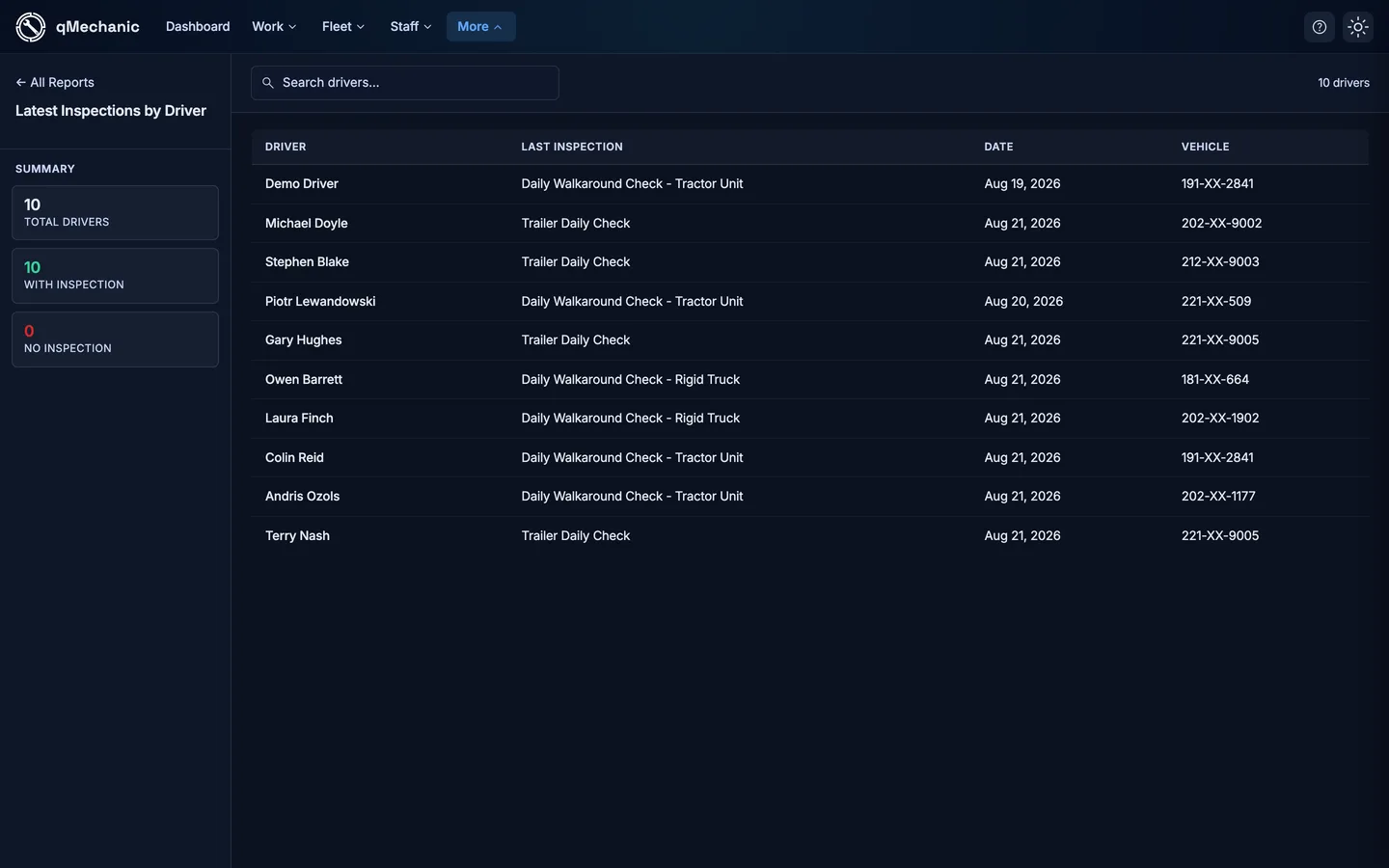 Report listing each driver alongside their most recent completed inspection.